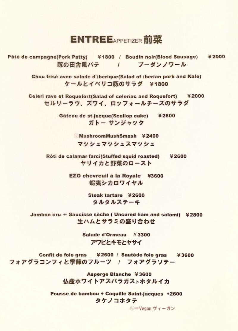 アニオンメニュー
